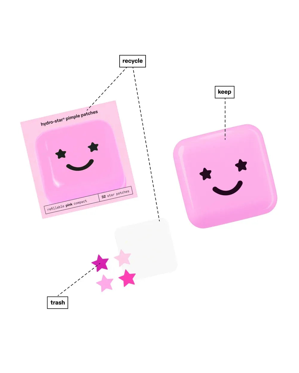 Starface hydro star pimple patches pink 32 + case
