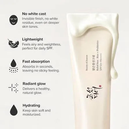 Beauty of Joseon protector solar Relief Sun 50 ml