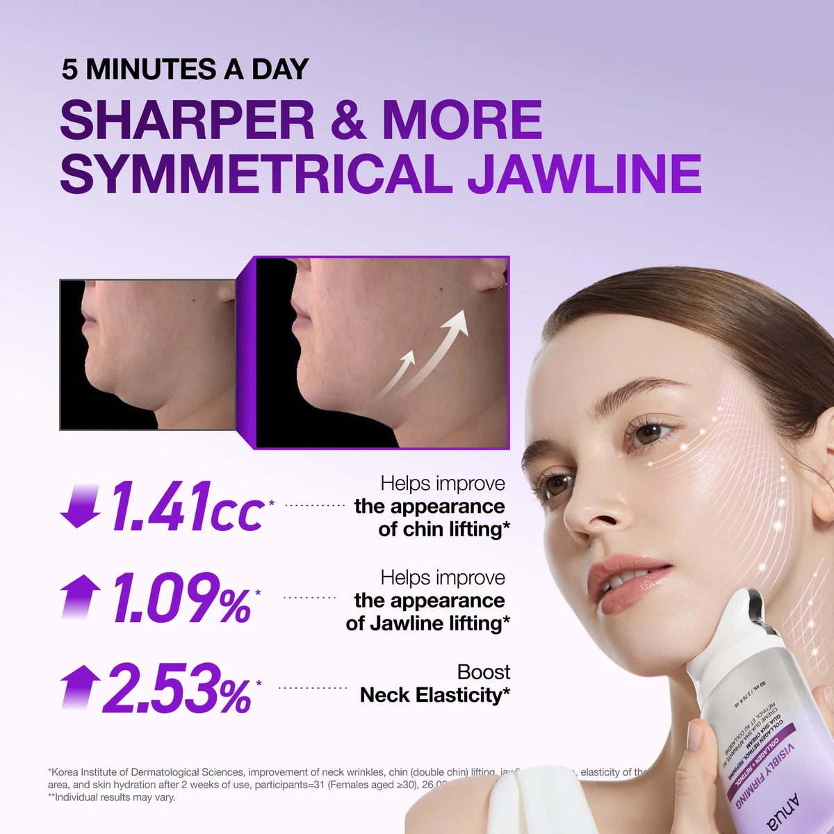 Anua crema collagen retinol refining Gua Sha