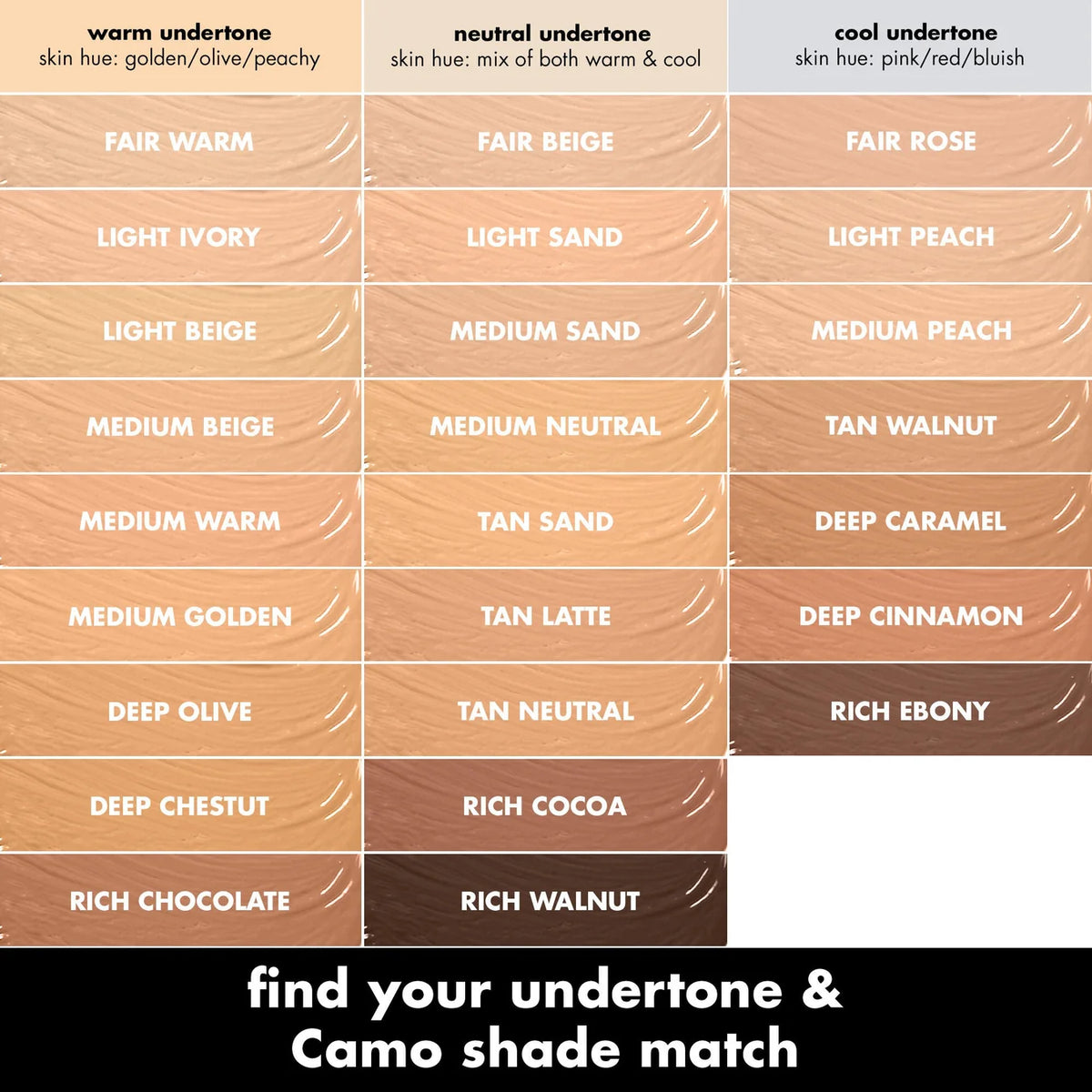 Elf cosmetics hydrating camo concealer