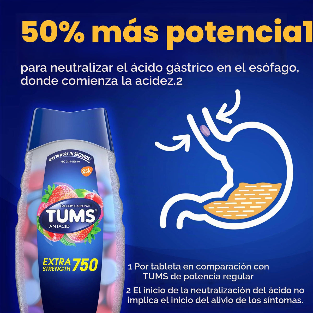 Tums antiácido assorted Berries 96 tabletas