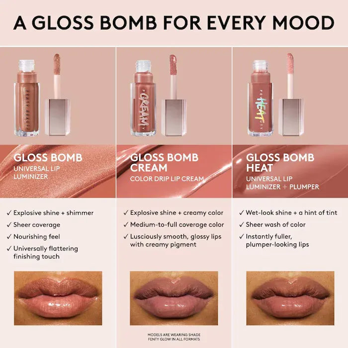 Fenty Beauty Gloss Bomb Universal Lip Luminizer